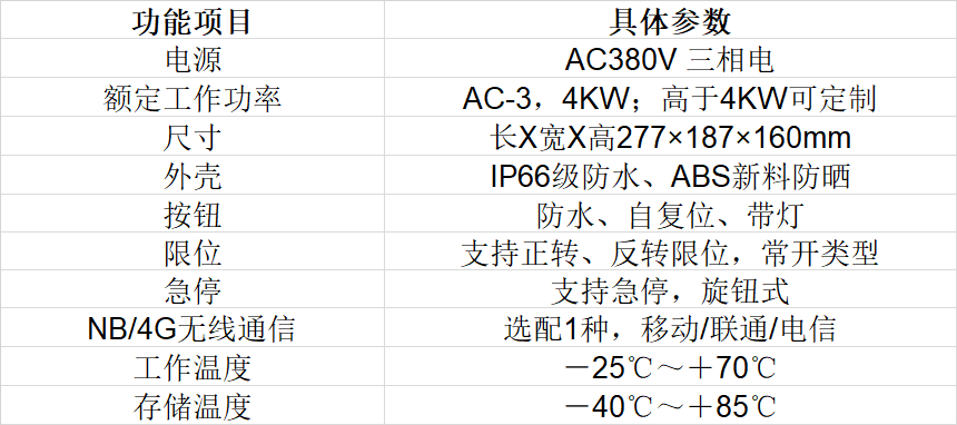 大棚智能卷簾控制器的技術(shù)參數(shù)