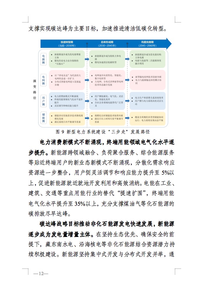 重磅！國家能源局發(fā)布新型電力系統(tǒng)發(fā)展藍(lán)皮書征求意見稿， 現(xiàn)已明確新型電力系統(tǒng)的建設(shè)進(jìn)度！.jpg