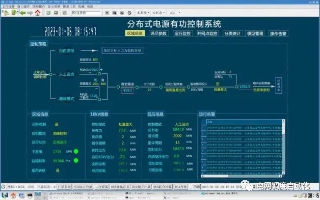 國(guó)網(wǎng)山東省電力公司：首創(chuàng)兩級(jí)分布式AGC實(shí)現(xiàn)分布式光伏柔性參與電網(wǎng)調(diào)峰