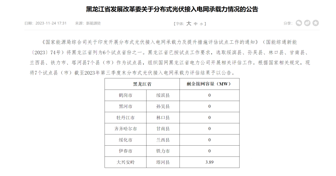 6個(gè)試點(diǎn)省份已公布可開放容量！58地市無新增分布式光伏可接入空間！.png