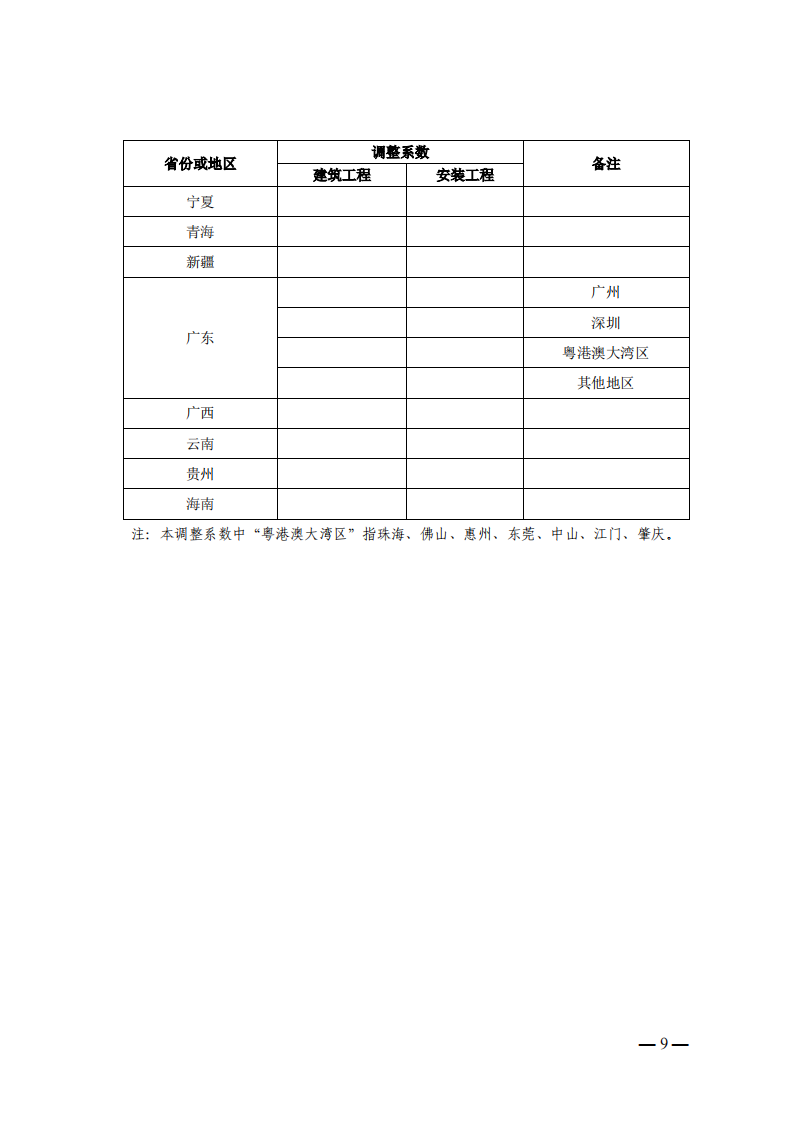 4月1日又一重磅！新型儲(chǔ)能項(xiàng)目定額及費(fèi)用計(jì)算調(diào)整了！.png