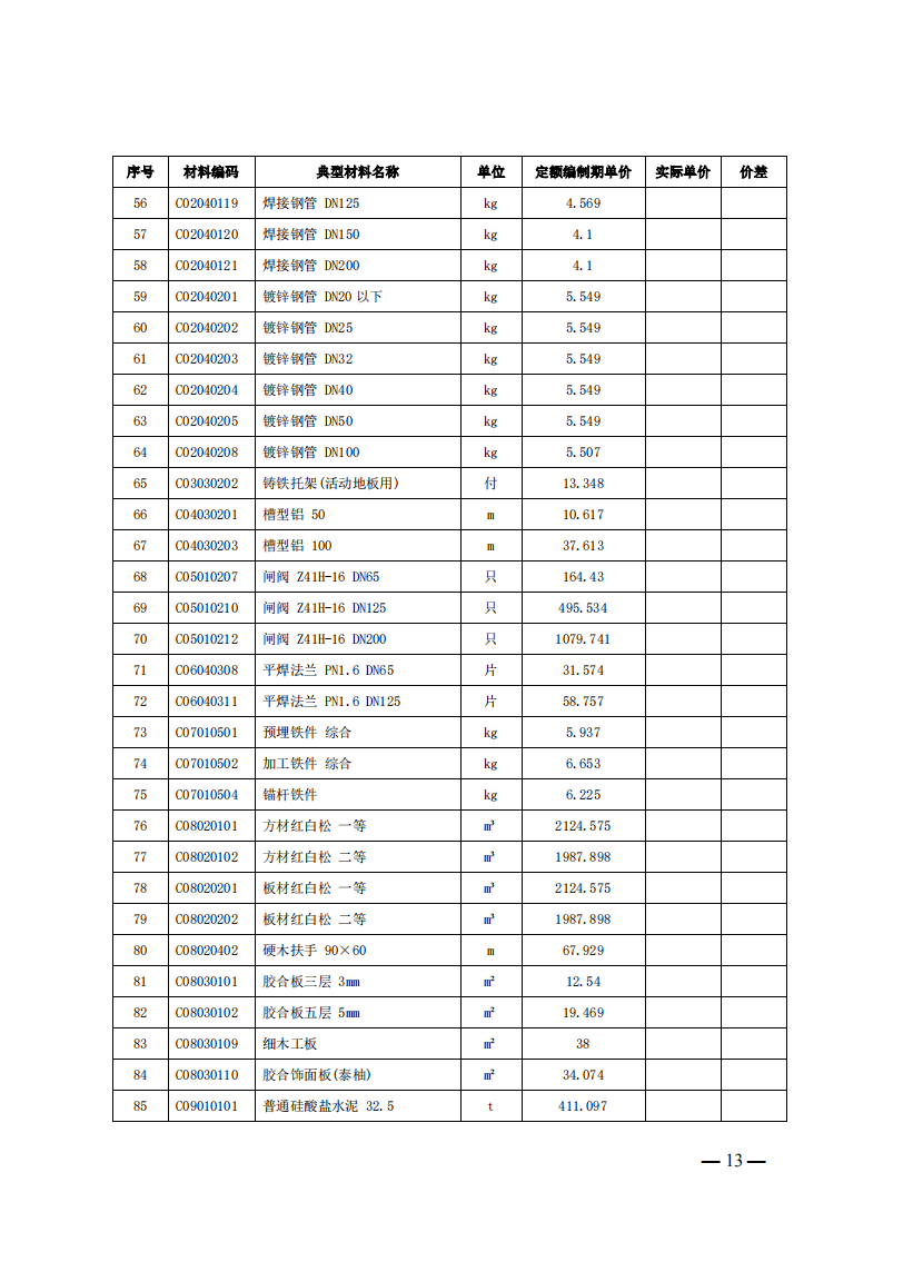 4月1日又一重磅！新型儲(chǔ)能項(xiàng)目定額及費(fèi)用計(jì)算調(diào)整了！.png