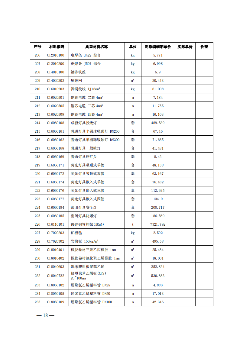 4月1日又一重磅！新型儲(chǔ)能項(xiàng)目定額及費(fèi)用計(jì)算調(diào)整了！.png