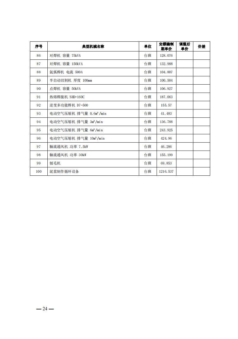 4月1日又一重磅！新型儲(chǔ)能項(xiàng)目定額及費(fèi)用計(jì)算調(diào)整了！.png